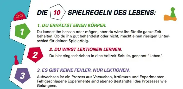 „Du erhältst einen Körper…“ – Die Spielregeln des Lebens