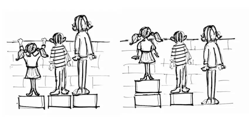 Gleichberechtigung Archive Tollabea Kreativitatsblog Bea Beste S Familienblog